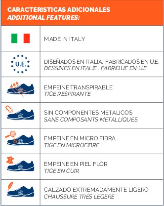 Características adicionales calzado sparco teamwork